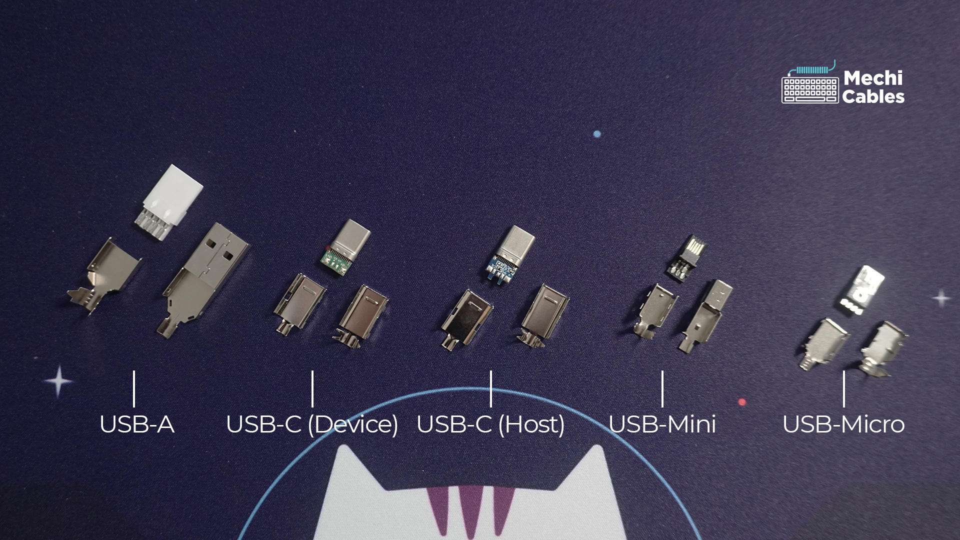 Five different USB options displayed on a purple mat